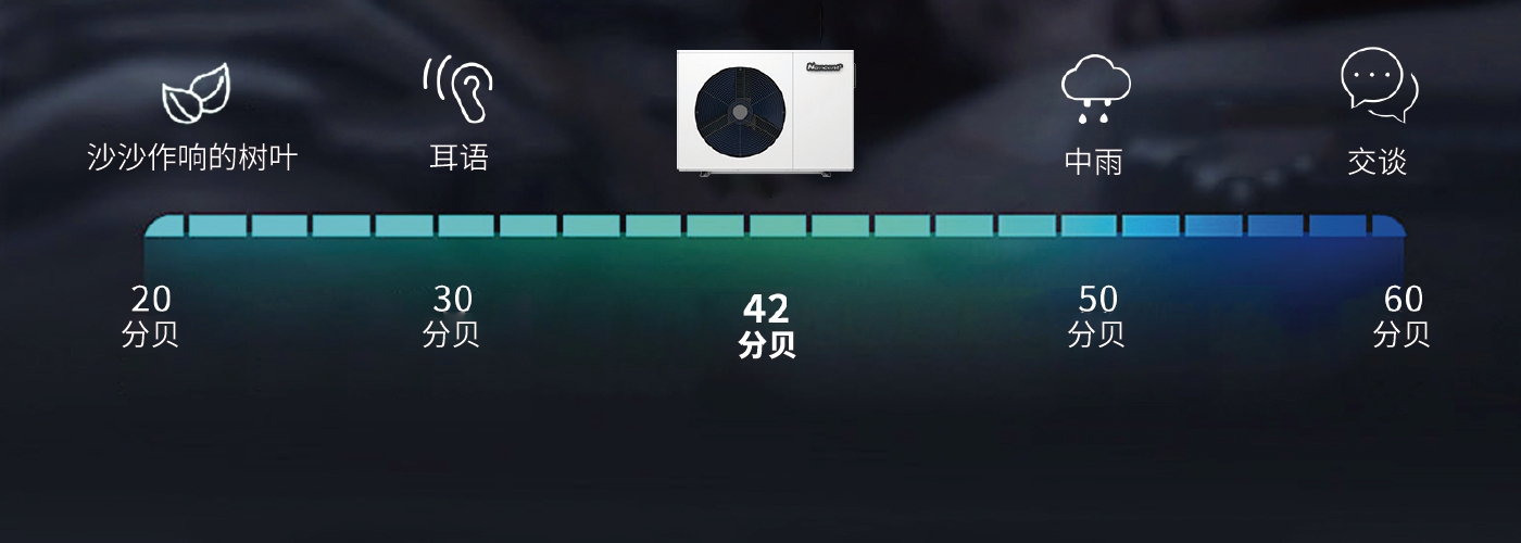 单块空间加热热泵