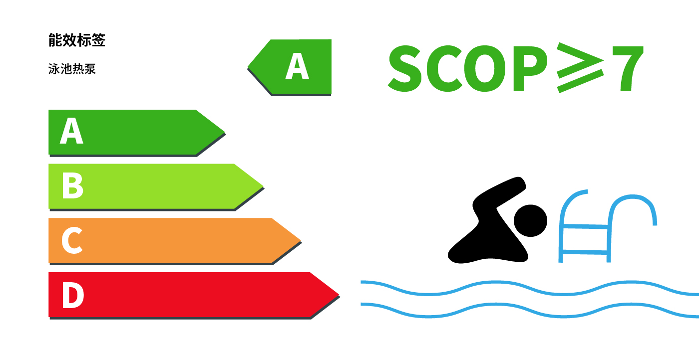 全变频泳池热泵