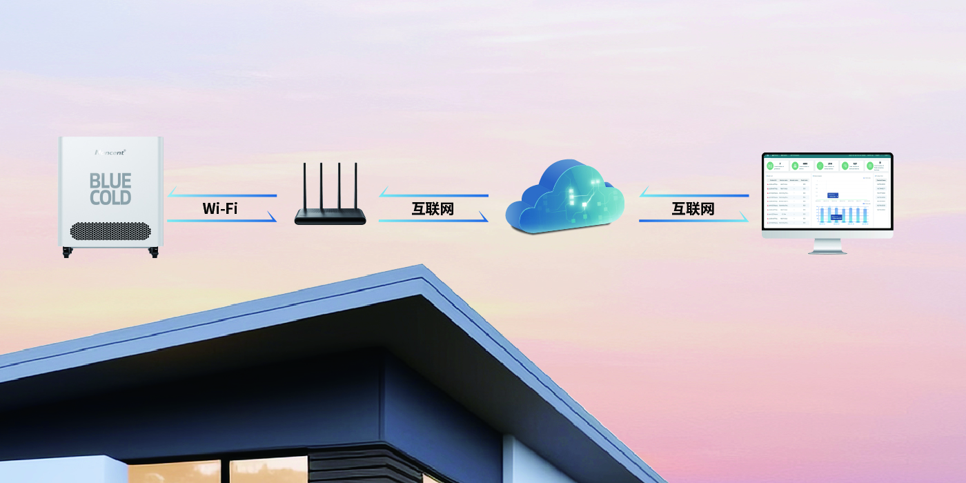 背出风分体冰浴机