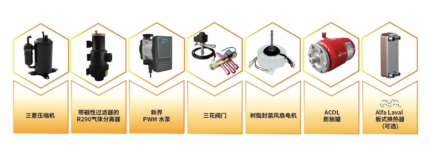 R290地暖热泵水力模块机组