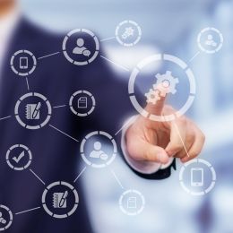 技术创新和研发功能